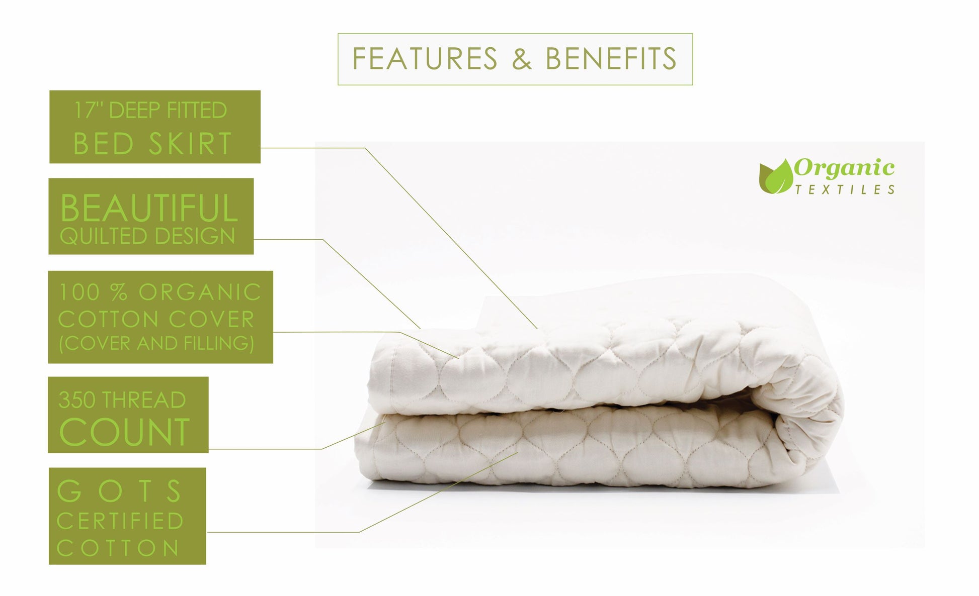 Organic Cotton Crib Mattress Protector Pad Water Resistant Liner Pad –  Organic Textiles